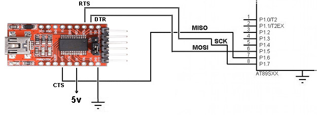 adaptador FTDI